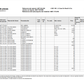 Catalogo de Recambios Servotransmisión ZF 4 WG 190 - 4657.024.026