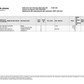 Catalogo de Recambios Servotransmisión ZF 4 WG 190 - 4657.024.146