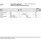 Catalogo de Recambios Servotransmisión ZF 4 WG 210 Doosan - 4657.054.069