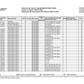 Catalogo de Recambios Servotransmisión ZF 4 WG 250(2) MKAG - 4646.004.066