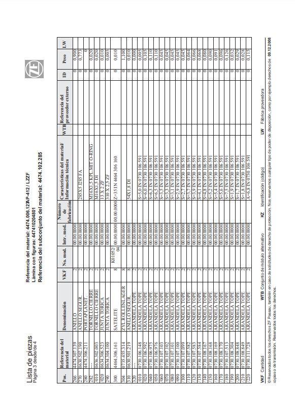 Catalogo de Recambios Servotransmisión ZF AP-412 LZZF - 4474.006.127