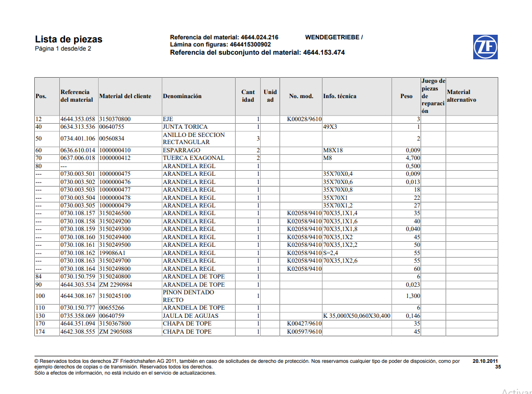 Catalogo de Recambios Servotransmisión ZF WENDEGETRIEBE - 4644.024.216