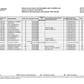 Catalogo de Recambios Transmisión ZF APL 2025 CATERPILLAR - 4475.004.029