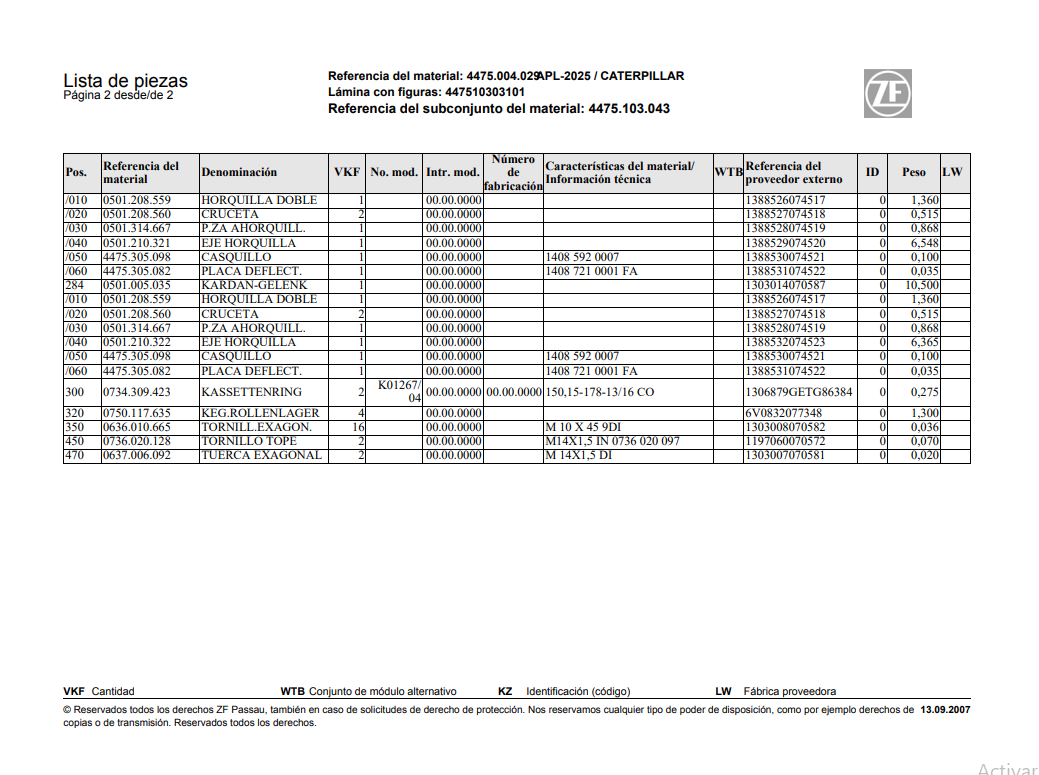 Catalogo de Recambios Transmisión ZF APL 2025 - 4475.004.029