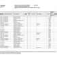 Catalogo de Recambio Transmisión ZF APL 325 - 4472.051.008