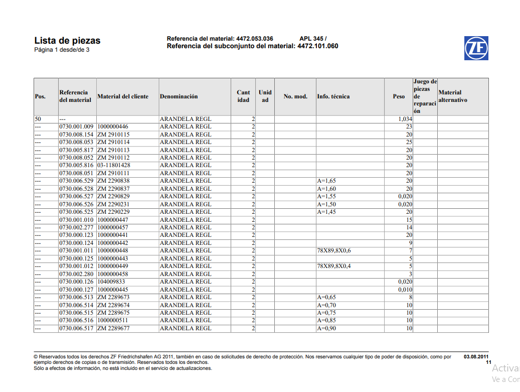 Catalogo de Recambios Transmisión ZF APL 345 - 4472.053.036
