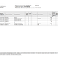 Catalogo de Recambios Transmisión ZF APL 345 - 4472.053.037