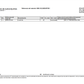 Catalogo de Recambios Transmisión ZF CARTER - 6090.102.026