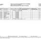 Catalogo de Recambios Transmisión ZF MS-B 3025 - DIV. ABNEHMER - 4475.004.095