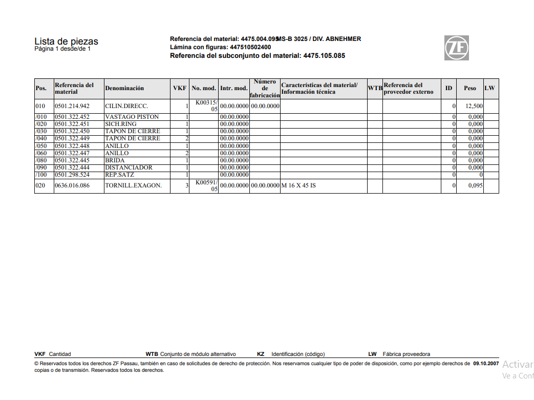Catalogo de Recambios Transmisión ZF MS-B 3025 - DIV. ABNEHMER - 4475.004.095