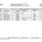 Catalogo de Recambios Transmisión ZF MS 2035 DEERE - 4475.005.118