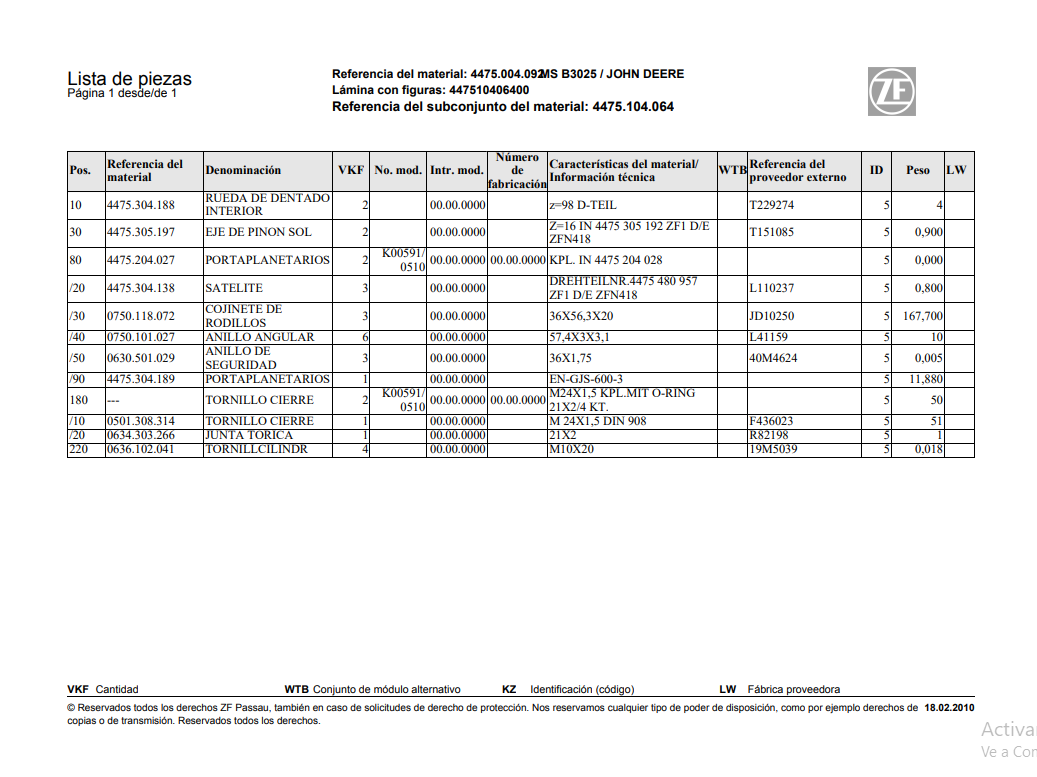Catalogo de Recambios Transmisión ZF MS B3025 - 4475.004.092