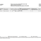 Catalogo de Recambios Transmisión ZF MT-L 3085 CASE - 4474.052.104