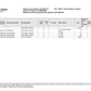Catalogo de Recambios Transmisión ZF MT-L 3085 II HYUNDAI - 4474.052.219