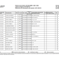 Catalogo de Recambios Transmisión ZF MT-L 3095 CASE - 4474.053.029