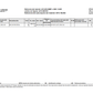 Catalogo de Recambios Transmisión ZF MT-L 3095 CASE - 4474.053.050