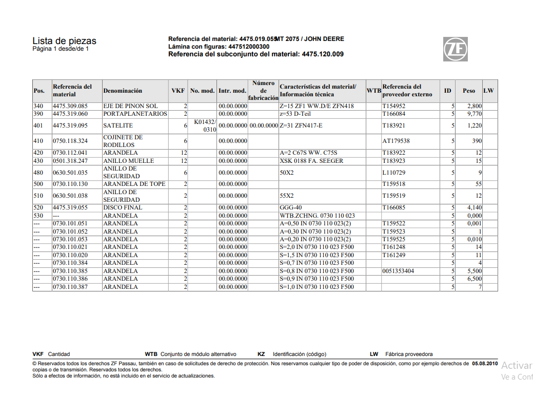 Catalogo de Recambios Transmisión ZF MT 2075 JOHN DEERE - 4475.019.055