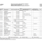 Catalogo de Recambios Transmisión ZF P 3301 MC NEILUS - 4108.014.200
