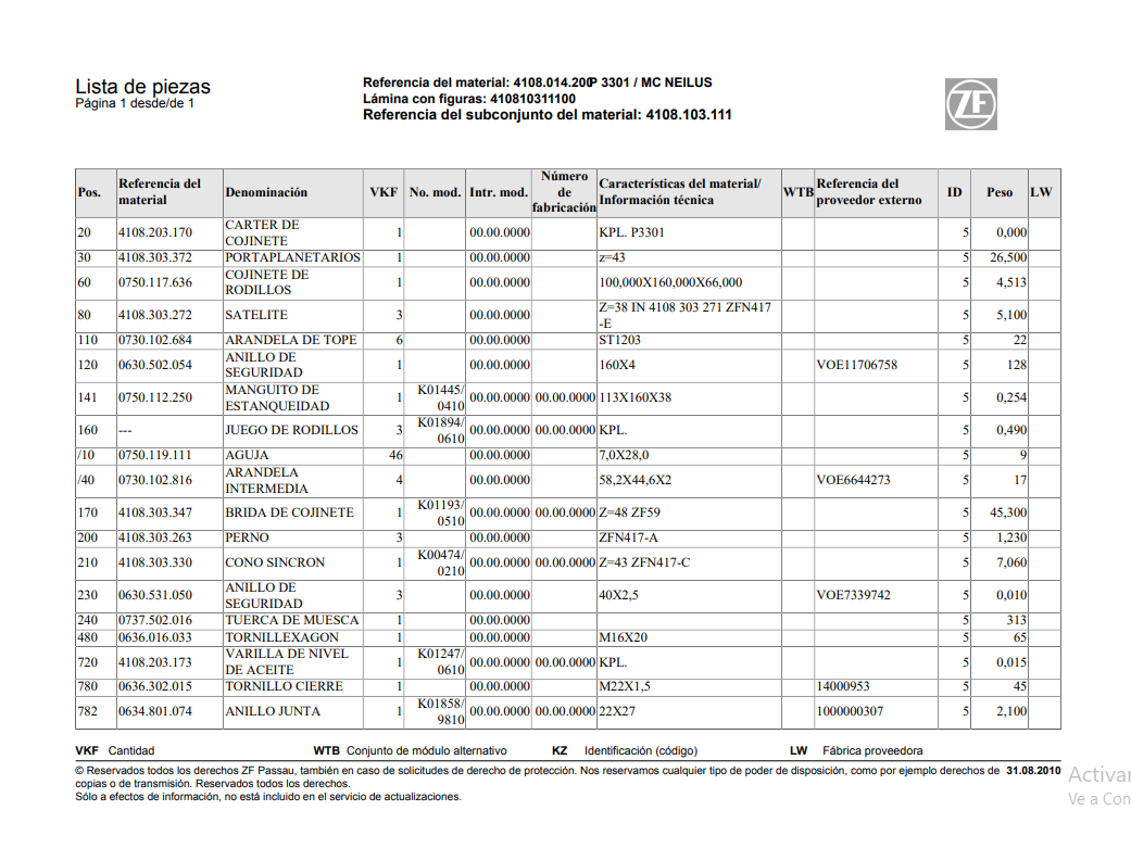 Catalogo de Recambios Transmisión ZF P 3301 MC NEILUS - 4108.014.200