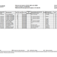 Catalogo de Recambios Transmisión Zf APL 345 DEERE - 4472.053.103