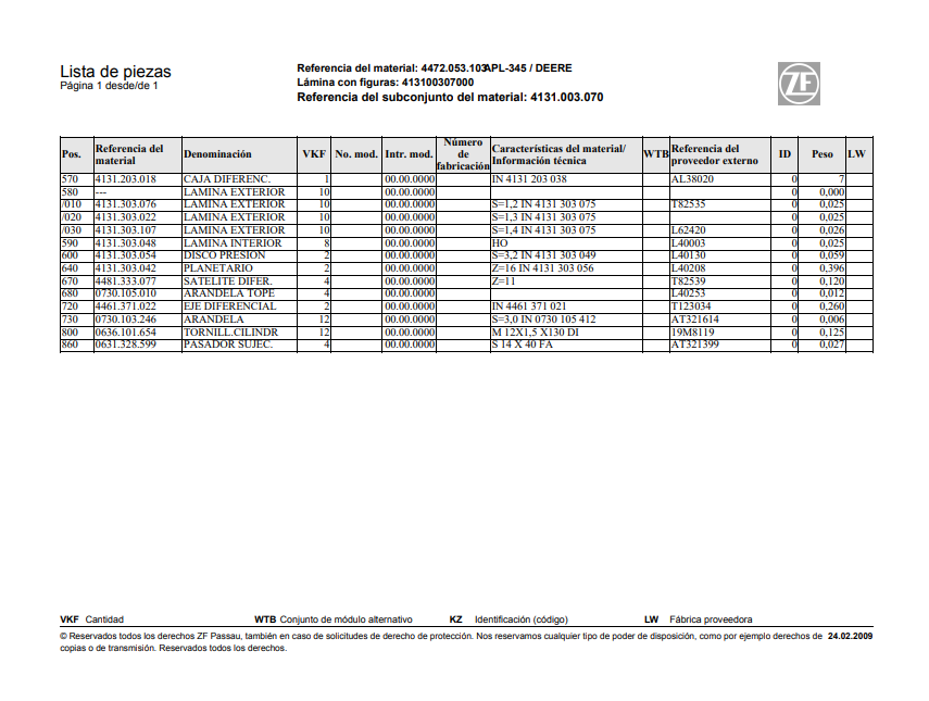 Catalogo de Recambios Transmisión Zf APL 345 DEERE - 4472.053.103