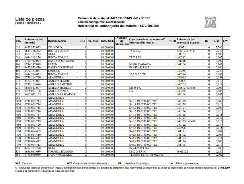 Catalogo de Recambios Transmisión Zf APL 345 DEERE - 4472.053.103