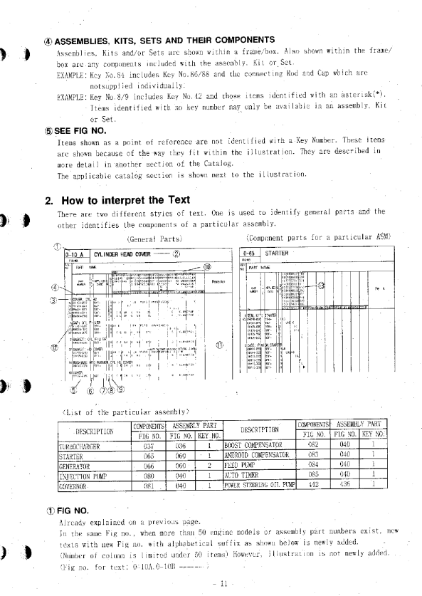 Lista Codigos de Falla y Explicación ECU del cargador JCB TM310
