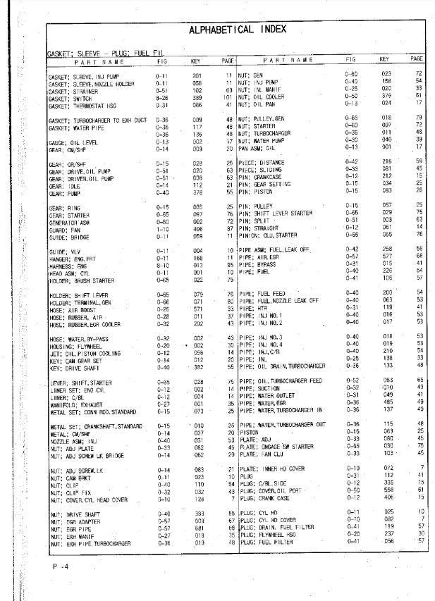 Manuales Técnicos Excavadora Hitachi ZX280-5G, ZX280LC-5G