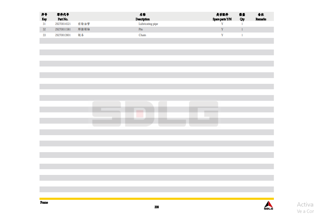 MANUAL DE PARTES CARGADOR SDLG LG936L