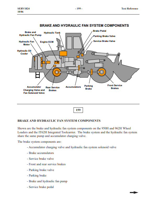 MANUAL DE SERVICIOS CARGADOR FRONTAL CATERPILLAR 950H