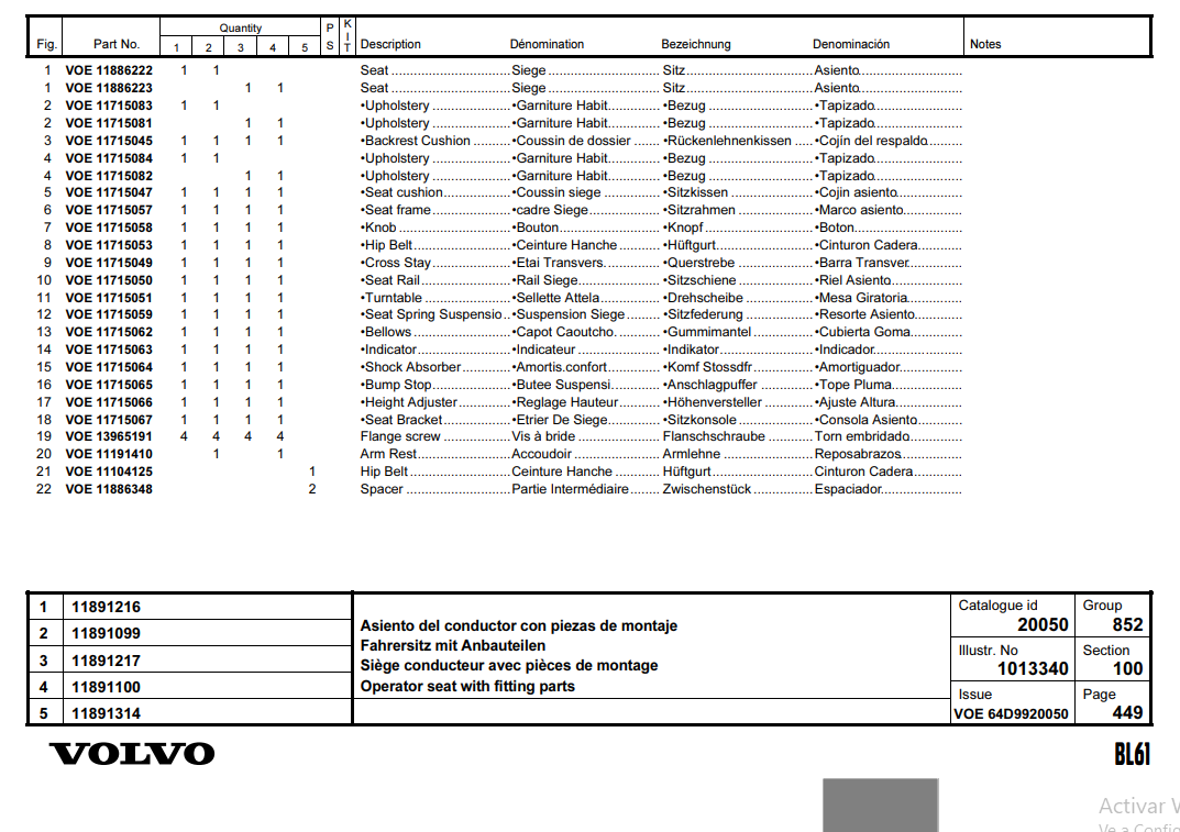 MANUAL DE PARTES RETROEXCAVADORA VOLVO BL61