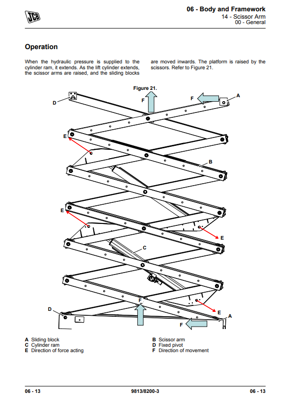 Manual de Servicios Excavadora JCB JS115, JS130, JS131, JS145, JS160, JS180, JS190