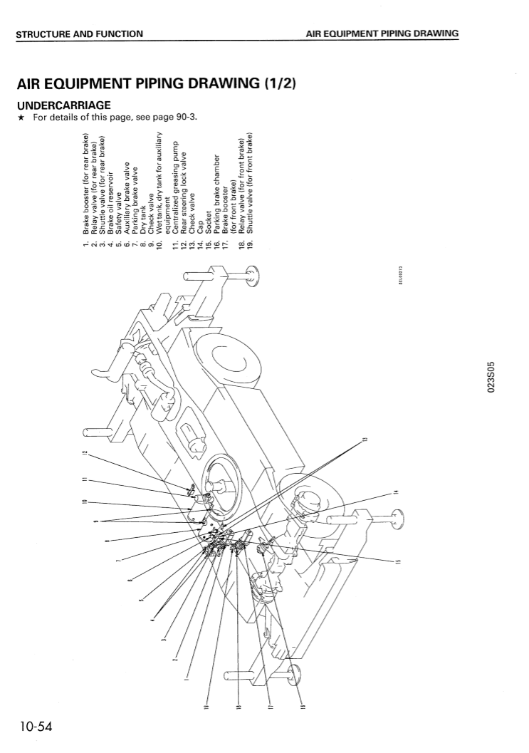 Manual de Taller Grúa Komatsu LW250-5