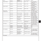 Manual Componentes y Reparación Motores John Deere Diesel 4.5L- 6.8L