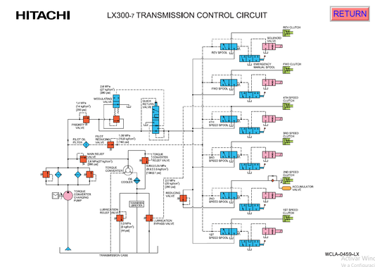 Manual Diagrama Circuito de Control de Transmisión Cargador Hitachi LX300-7