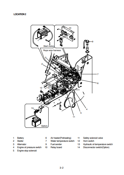 Manual Diagrama Completo de Cableado Minicargador Hyundai HSL810