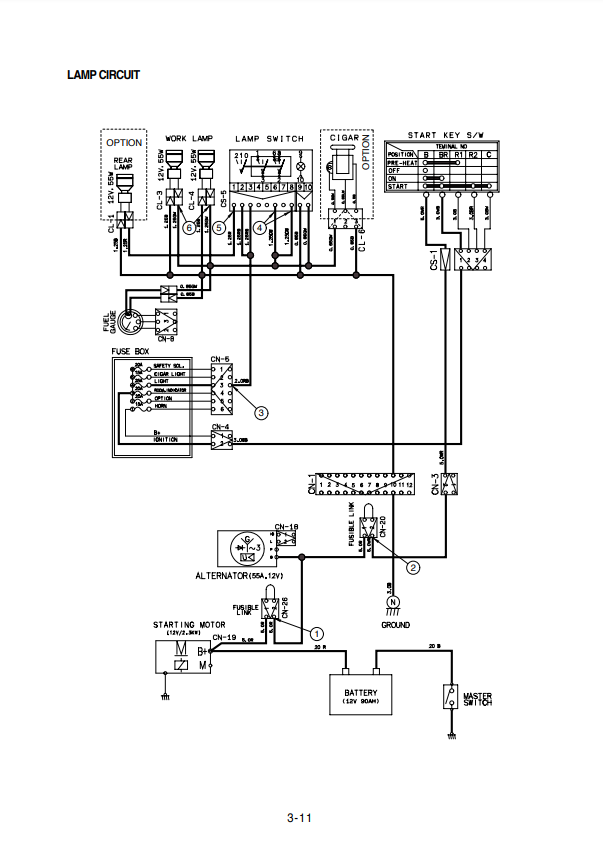 Manual Diagrama Completo de Cableado Minicargador Hyundai HSL810