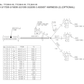 Manual Diagrama Eléctrico Cargador Hitachi ZX170W-3