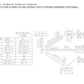 Manual Diagrama Eléctrico Cargador Hitachi ZX170W-3
