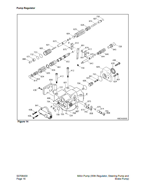 Manual Diagrama Eléctrico Excavadora Daewoo S220LC-3