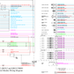 Manual Diagrama Eléctrico Motores Cummins QSB4.5, QSB6.7, QSC8.3, QSL9, CM850