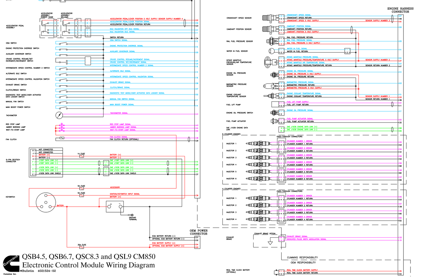 Manual Diagrama Eléctrico Motores Cummins QSB4.5, QSB6.7, QSC8.3, QSL9, CM850