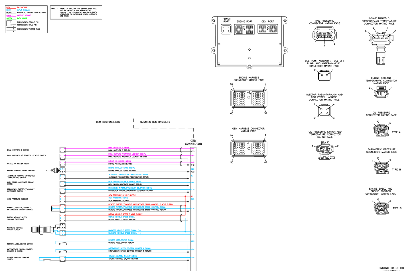 Manual Diagrama Eléctrico Motores Cummins QSB4.5, QSB6.7, QSC8.3, QSL9, CM850