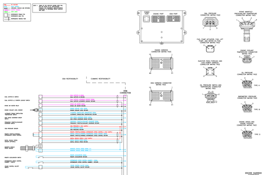 Manual Diagrama Eléctrico Motores Cummins QSB4.5, QSB6.7, QSC8.3, QSL9, CM850