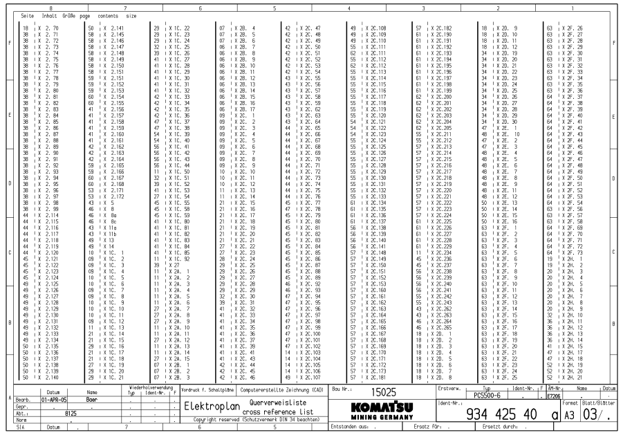 Manual Diagrama Eléctrico Pala Hidraulica Komatsu PC5500-6