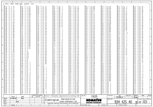 Manual Diagrama Eléctrico Pala Hidraulica Komatsu PC5500-6