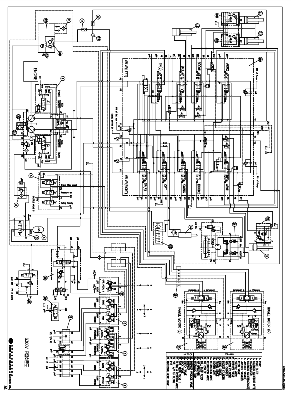 Manual Diagrama Hidraulico Excavadora Solar 300LC-V