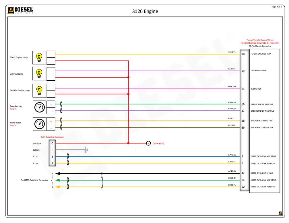 Manual Diagrama de Cableado Eléctrico Completo Motor Caterpillar 3126 (6PZ, 7JZ)