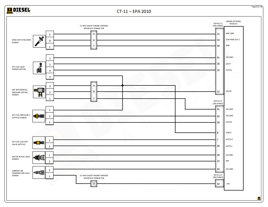 Manual Diagrama de Cableado Eléctrico Completo Motor Caterpillar CT11