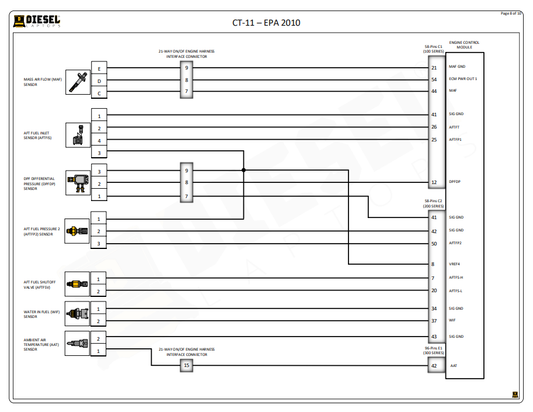 Manual Diagrama de Cableado Eléctrico Completo Motor Caterpillar CT11